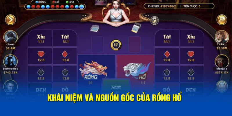 Khái niệm và nguồn gốc cơ bản